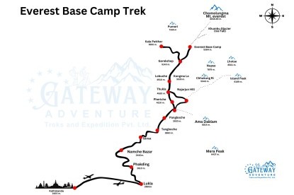 Everest Base Camp Trek [Classic Route]